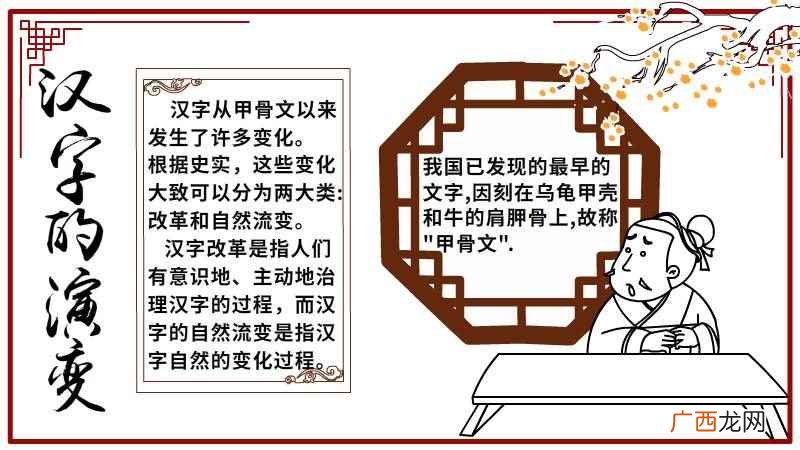 汉字的演变过程手抄报简单又好看 汉字的演变过程手抄报