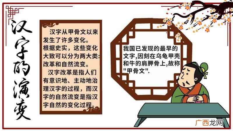 汉字的演变过程手抄报简单又好看 汉字的演变过程手抄报