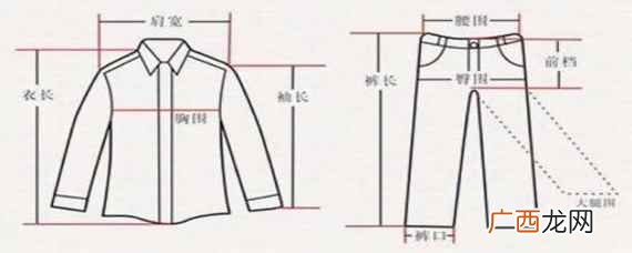 常见服装有两种型号标法 衣服卡码