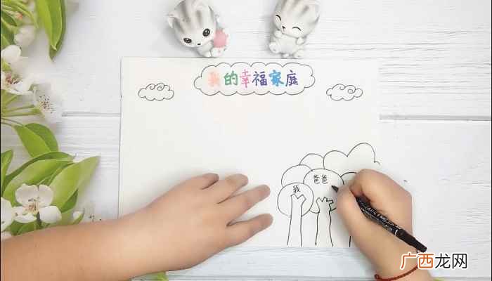 彩笔写上标题“我的幸福家庭” 家庭手抄报