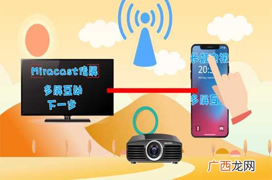 长虹电视投屏需要先让手机和CHiQ处于同一个WIFI信号下 长虹电视怎么投屏