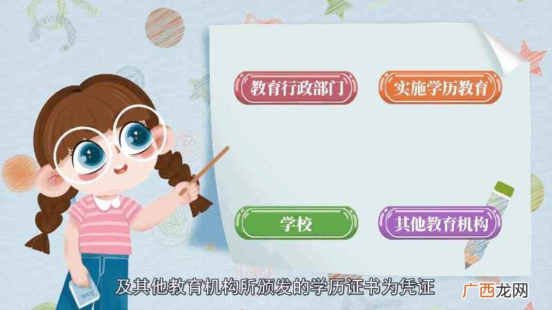 一个人具有什么学历 学历排名从低到高