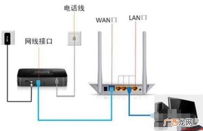 如何设置无线局域网