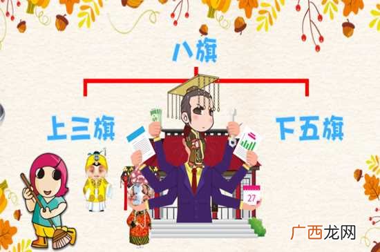 包衣是什么意思呀 包衣是什么意思