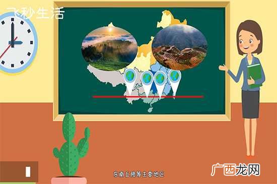北回归线穿过我国的省区 北回归线穿过我国的省区是