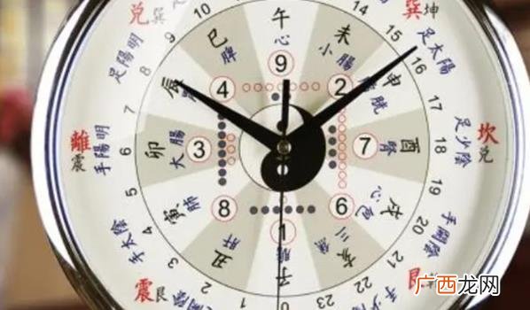 凌晨12点半是如何限定 12点半属于什么时辰