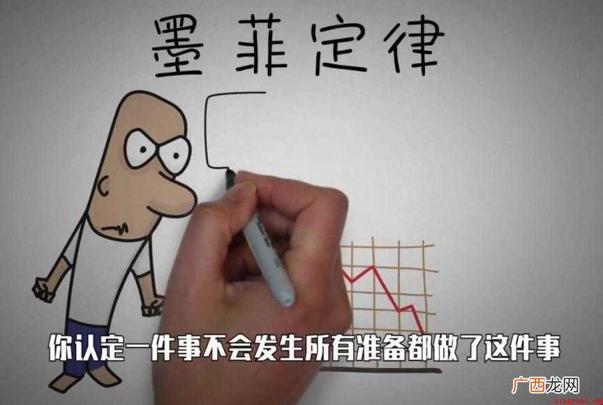心理学上将其成为墨菲定律 墨菲定律是什么意思