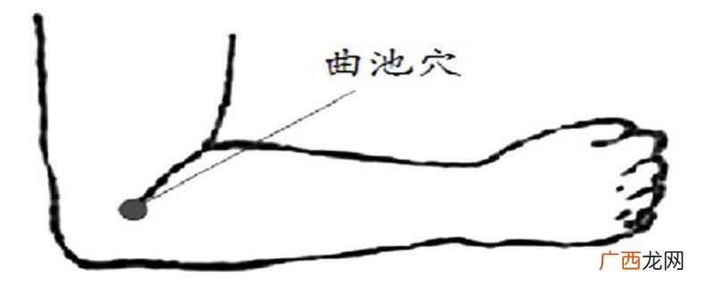 按摩曲池的作用与好处调和气血 曲池的位置在哪里,按摩曲池的作用与好处