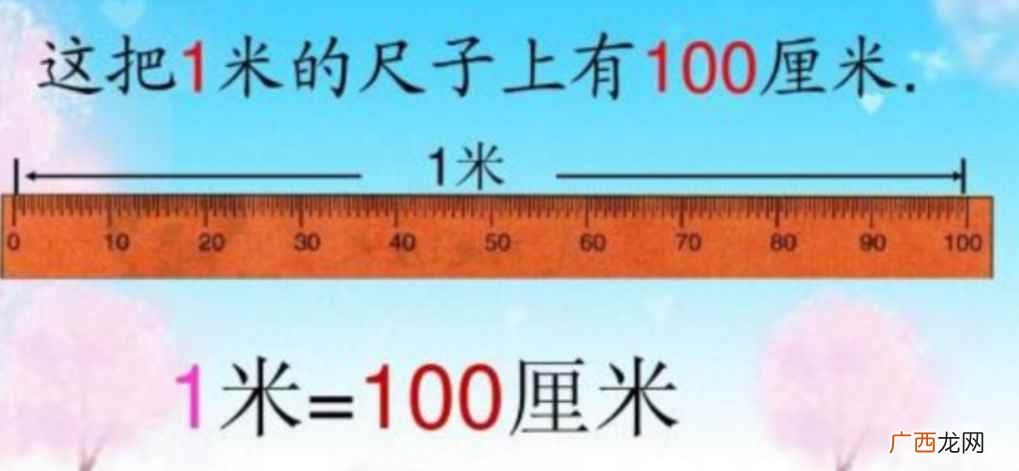 1里路等于多少米
