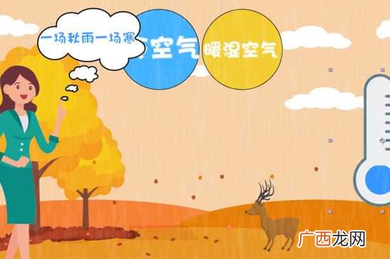 秋分是我国二十四节气中的第十六个节气 秋分是什么意思