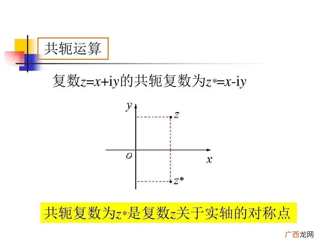 两个复数:xyi与x 共轭复数的运算公式是什么