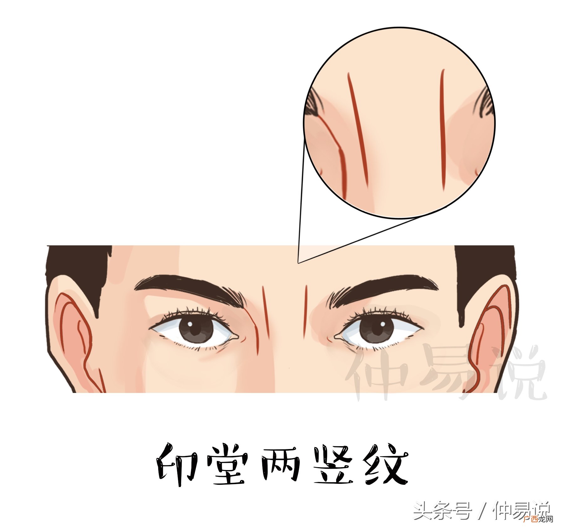 印堂八字纹预示破解 印堂八字纹是什么征兆