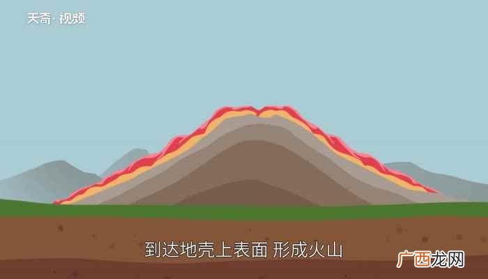 世界上火山喷发最多的国家 世界上活火山最多的国家