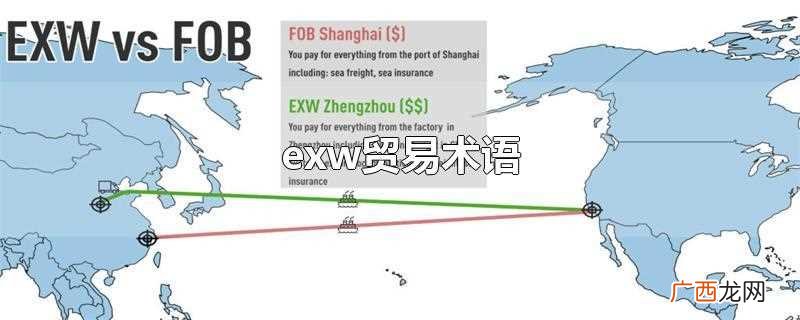 EXW贸易术语即工厂交货 exw贸易术语