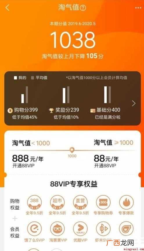 怎么查看淘气值的相关内容 怎么查看淘气值