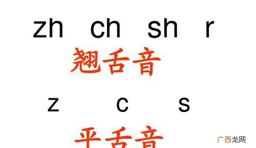 声母是翘舌音的字母有哪些 声母是翘舌音有哪些