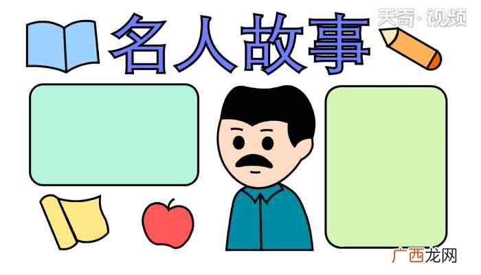 苹果和书本的区别是什么 关于名人的手抄报
