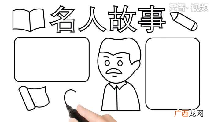 苹果和书本的区别是什么 关于名人的手抄报