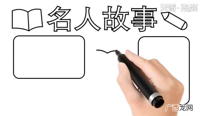 苹果和书本的区别是什么 关于名人的手抄报