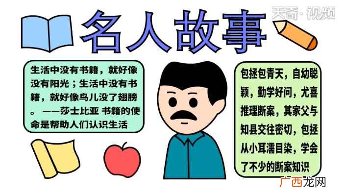 苹果和书本的区别是什么 关于名人的手抄报