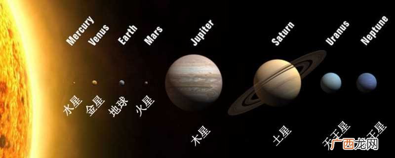 与太阳由近及远的顺序来看 行星排列顺序图