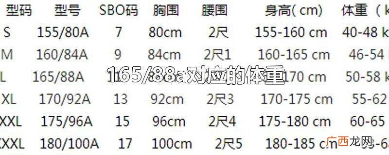 16588a对应衣服尺寸 男装16588a适合的身高体重