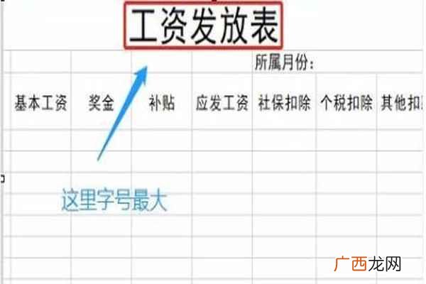 excel工资表怎么做账 excel工资表怎么做