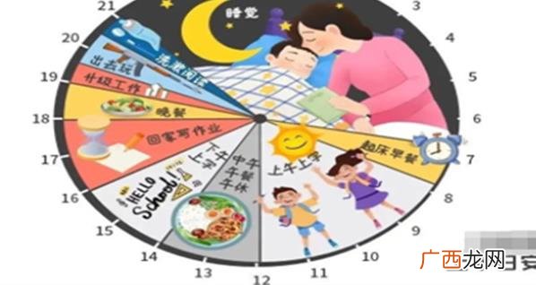 学会管理时间 如何让孩子学会管理时间