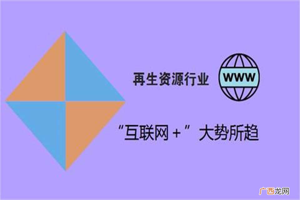 不可再生资源的10个例 不可再生资源10个