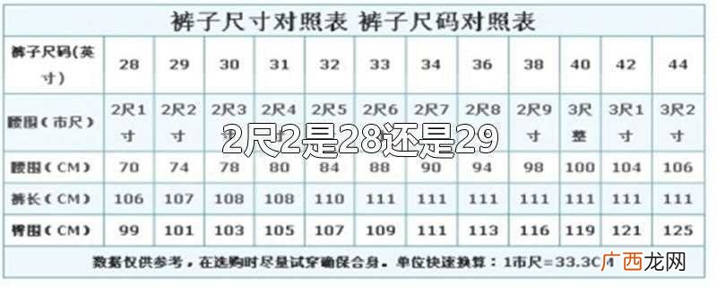 2尺2的裤子对应的腰围为2 2尺2是28还是29