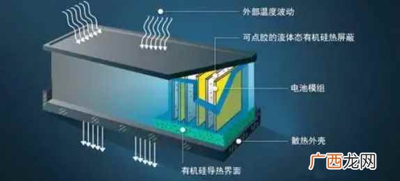 中国首条全自动量产石墨烯有机太阳能光电子器件生产线在山东菏泽 石墨烯电池缺点是什么