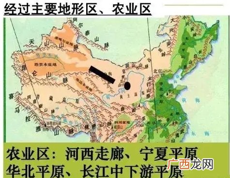 古代河西走廊对中国的重要性？