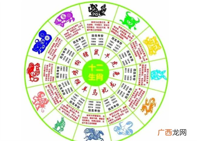 〔今日生肖运势〕2023年4月13日属相小运与特吉生肖