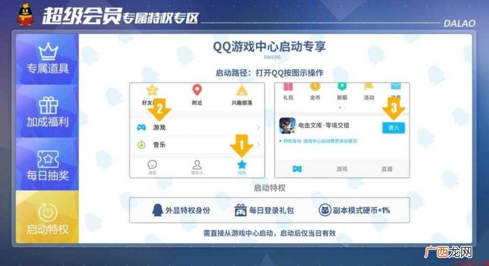 qq等级高有哪些特权 c等级高有哪些特权