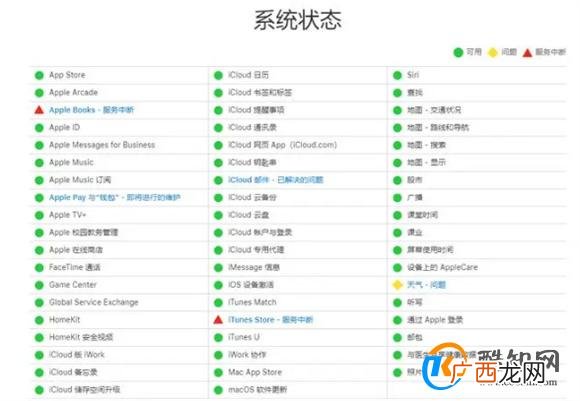 用户抱怨苹果设备出现Bug：不断要求输入Apple ID密码 还登不上？