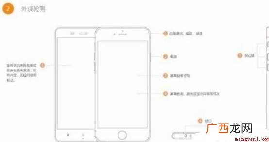 二手苹果手机怎样估价