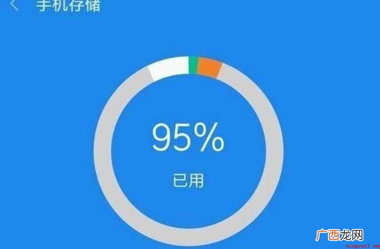 手机运行内存是什么意思