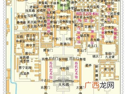 故宫位于北京城中心的海淀区 故宫属于北京哪个区