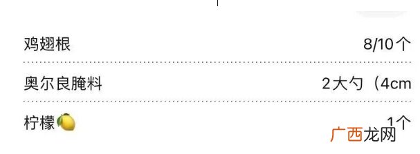好吃到连骨头都舍不得扔的柠檬奥尔良烤鸡腿