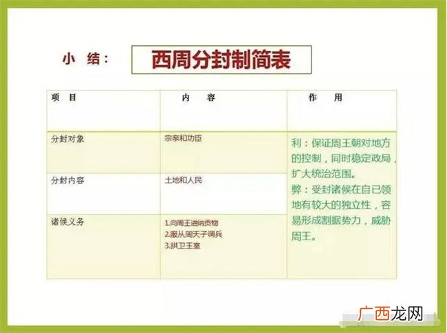 为什么秦朝以前就没有发生过大规模的农民起义?