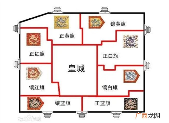 八旗子弟真的都是清宫戏里的贵族生活吗？