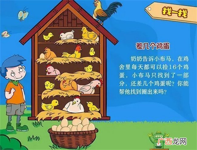 宝宝这部位“越大”智商越高？你家孩子是“聪明”宝宝吗？