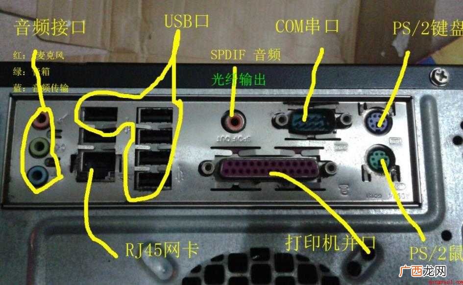 Spring接口是什么 接口是什么