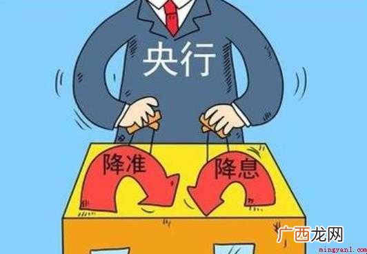 降准降息是什么意思