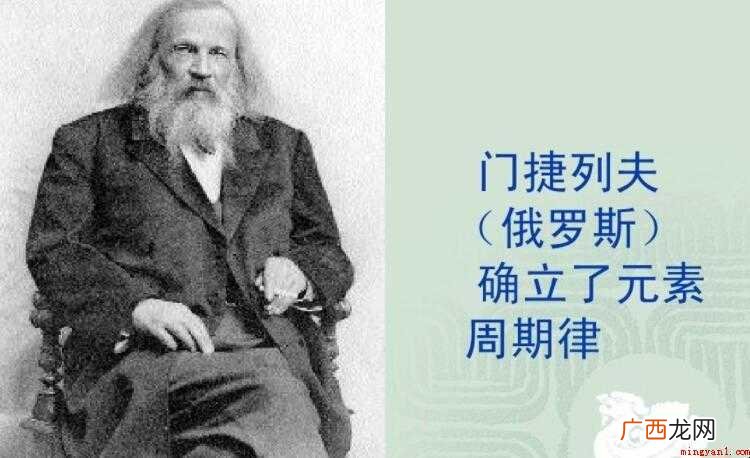 化学周期表是谁发明 化学周期表是谁发明的
