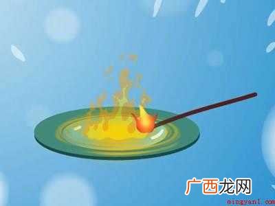 喷灯的使用方法