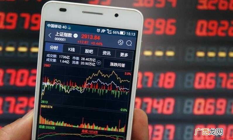 均线是怎么计算 均线是怎么计算的