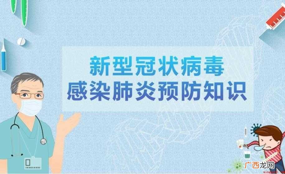 新型冠状病毒肺炎(Corona Virus Disease  新冠的知识有哪些