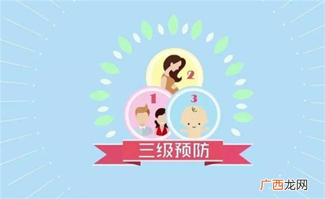 推进人口高质量发展 我国建立完善缺陷哪三级防治体系？