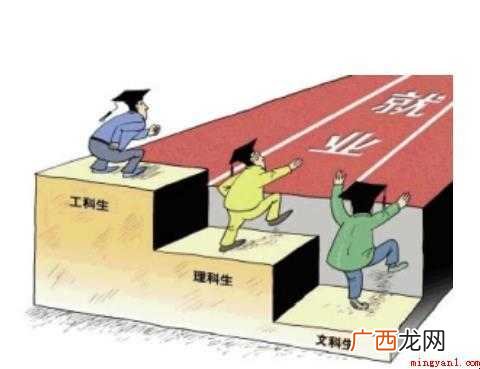 高中文科有哪些科目